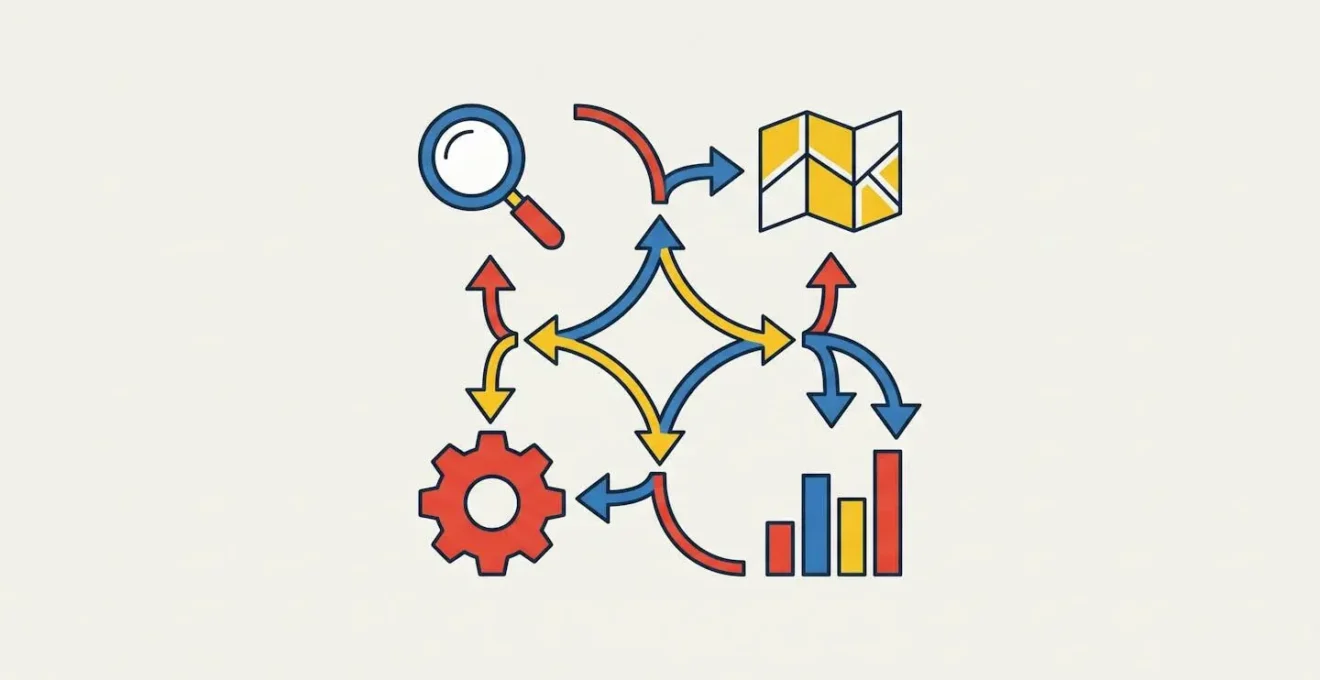 Icônes d'outils de communication : diagnostic, plan, action, suivi.